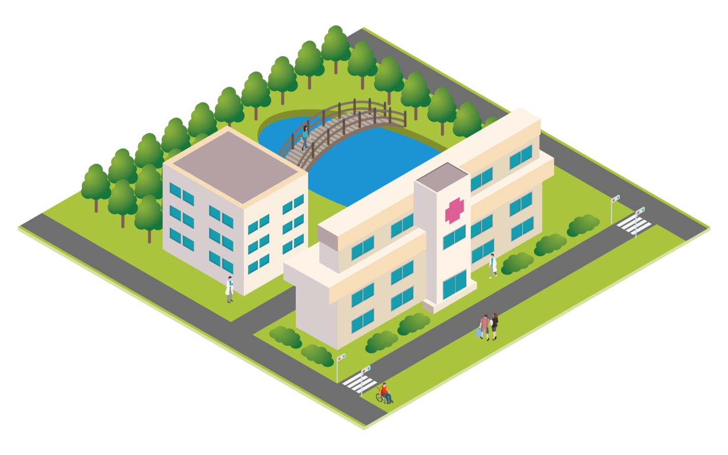 サンキのビジネスフィールド”病院施設”