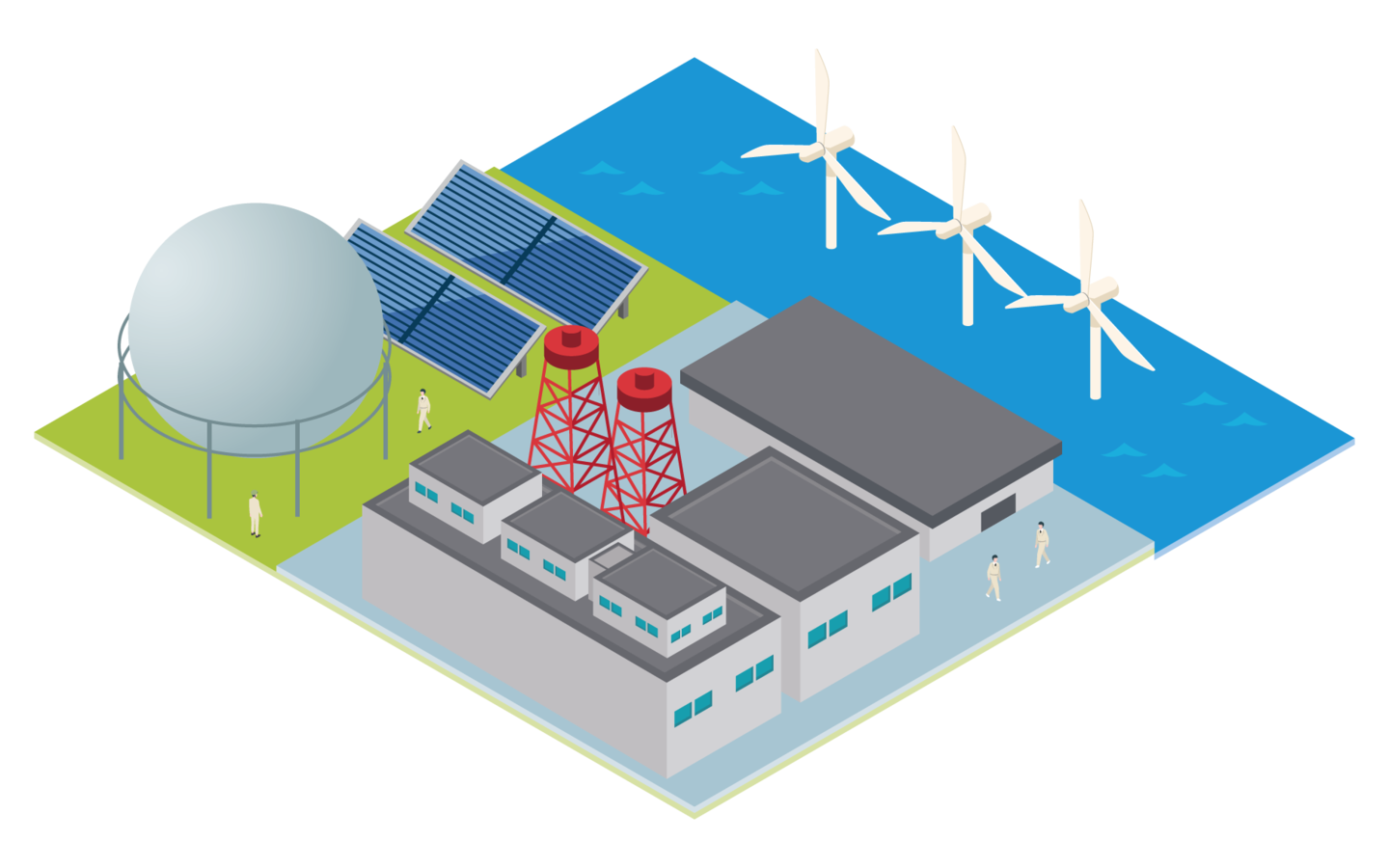 サンキのビジネスフィールド”エネルギー施設”