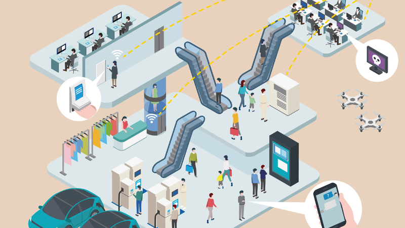 サンキのビジネスフィールド”商業施設”