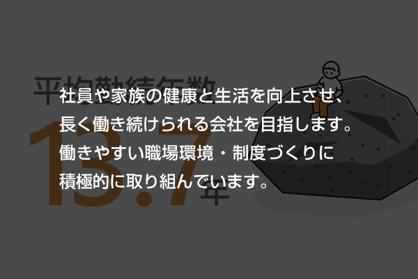 数字で見るサンキ”平均勤続年数”