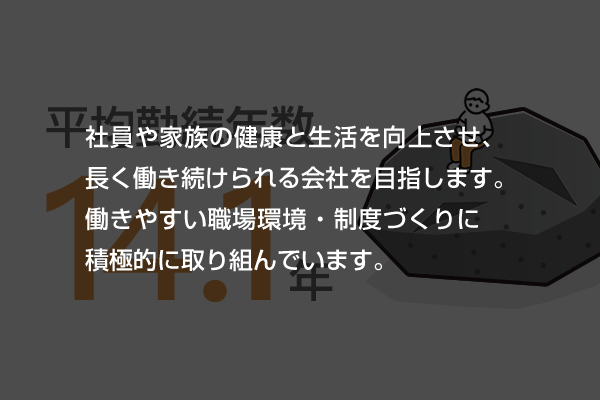 数字で見るサンキ”平均勤続年数”