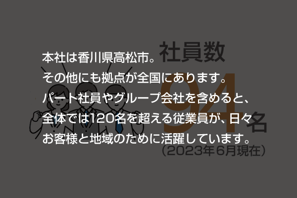 数字で見るサンキ”社員数”