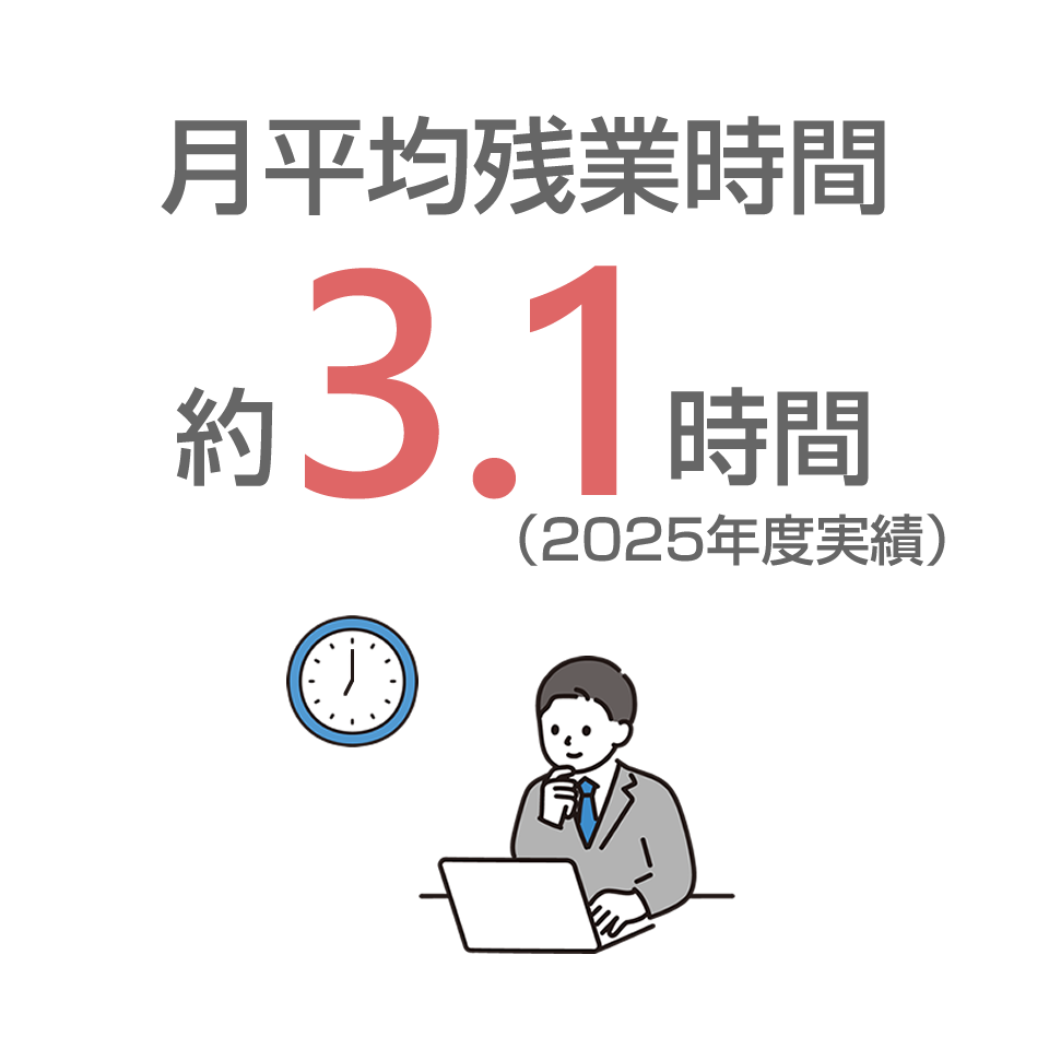 smp_number_img_12_03.png
